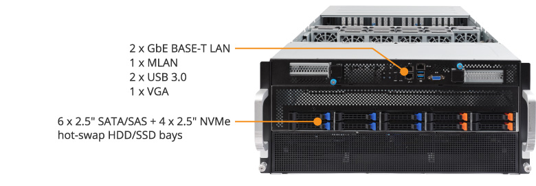 VDO GIGABYTE G591 HS0 Rev 100