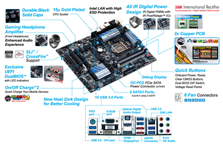 GA-Z87X-UD3H (rev. 1.0)