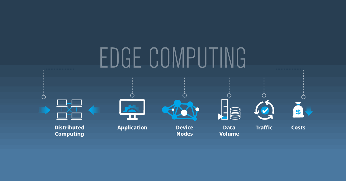 What Is Edge Computing? Definition And Cases Explained - GIGABYTE Global