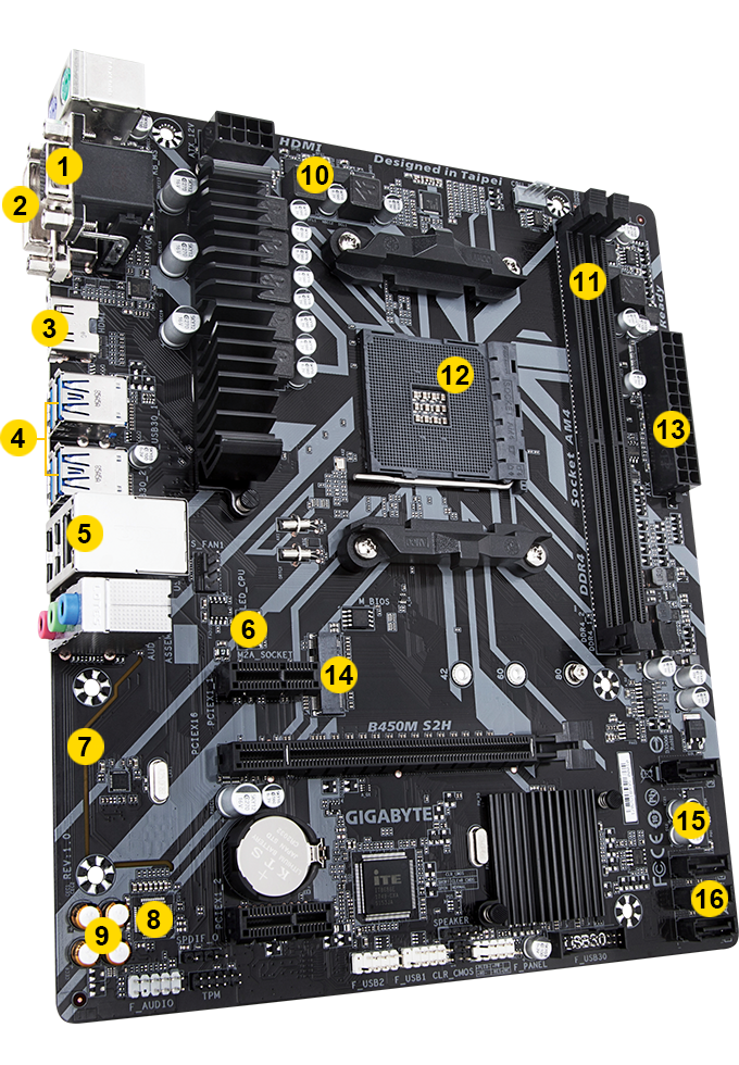 B450m S2h Rev 1 X Key Features Motherboard Gigabyte Global
