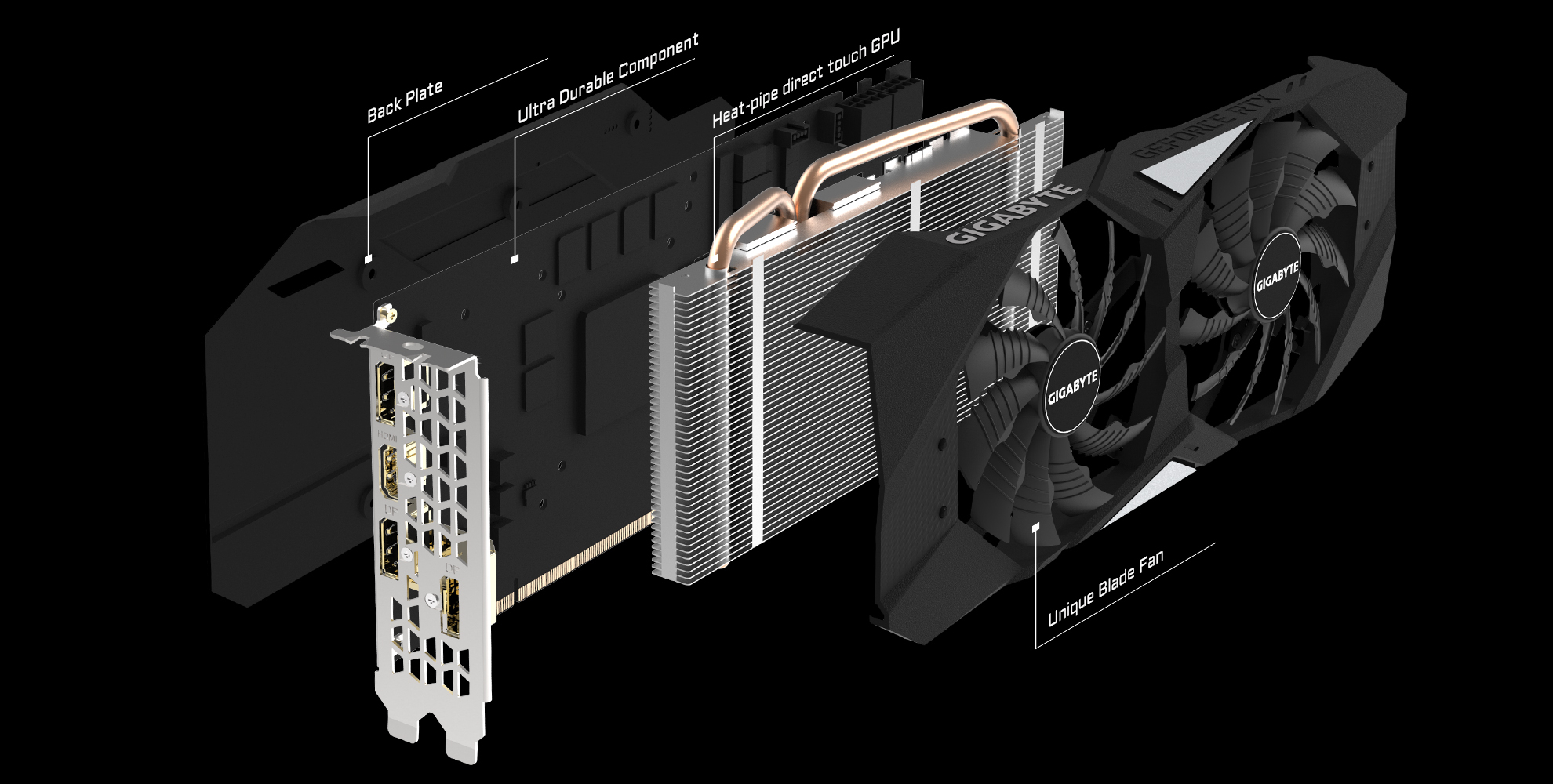 GeForce RTX™ 2060 OC 6G (rev. Key Features | Graphics Card - GIGABYTE