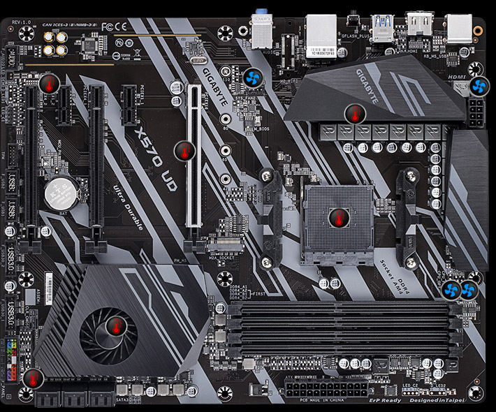 GIGABYTE X570 UD AM4 ATX AMD Motherboard 