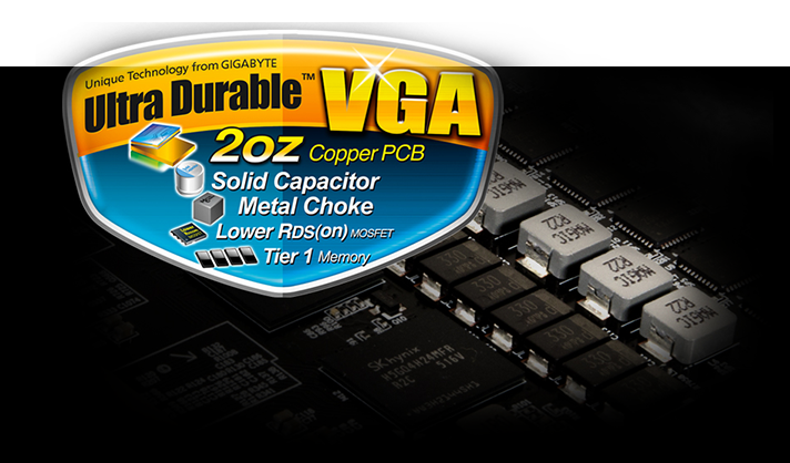 GeForce® GTX 1660 SUPER™ OC 6G Key Features