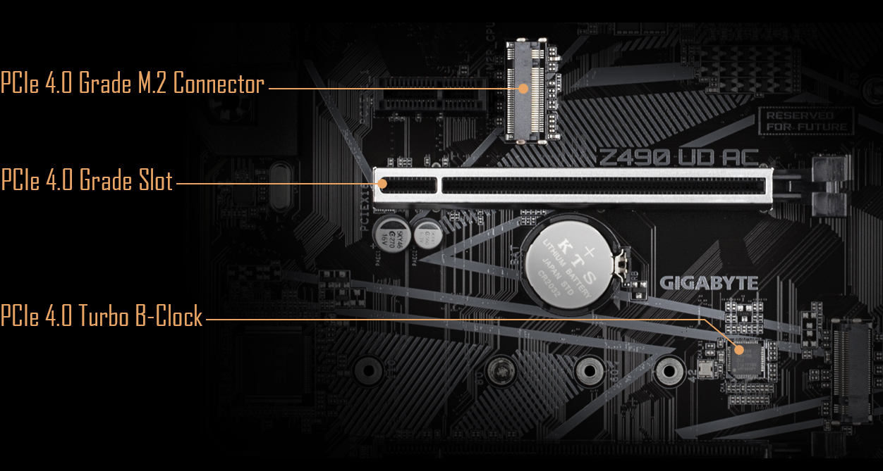 Z490 UD AC (rev. 1.0) Key Features | Motherboard - GIGABYTE Global