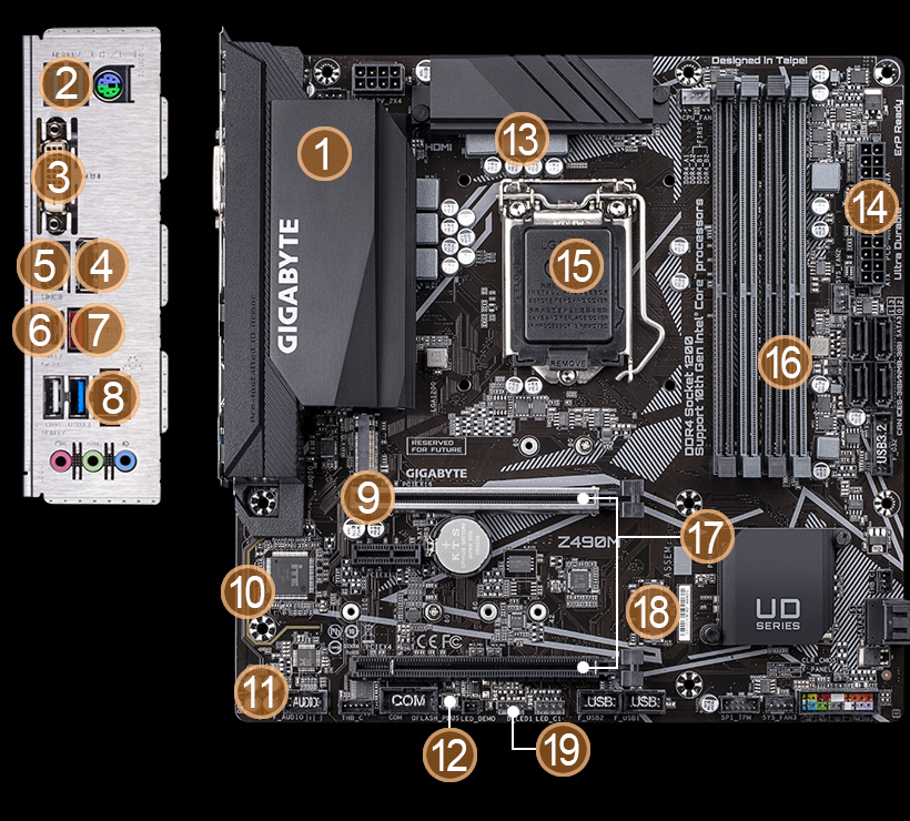 gigabyte ultra durable motherboard ram slot