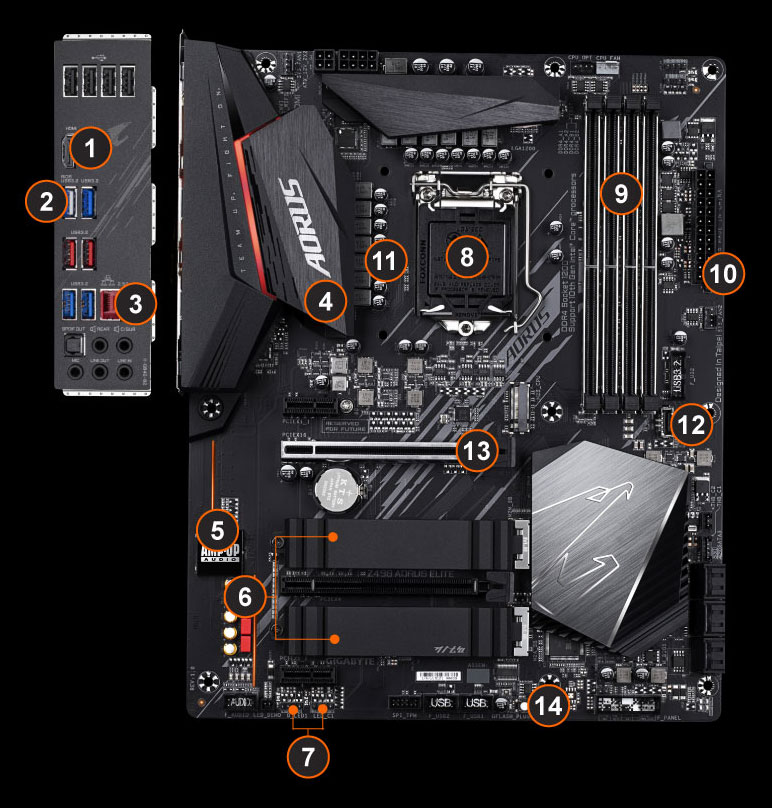 Z490 AORUS ELITE (rev. 1.0) 主な特徴 | マザーボード - GIGABYTE Japan