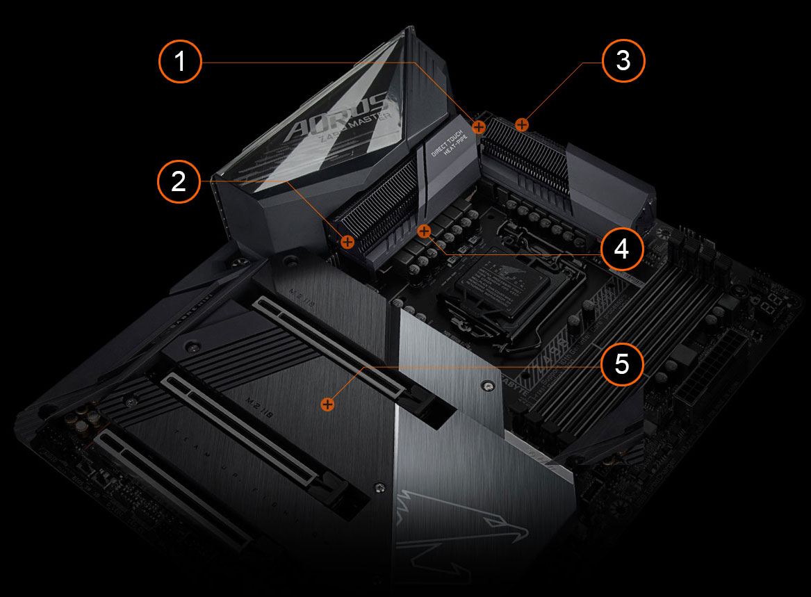 GIGABYTE Z490 AORUS MASTER ハイエンドマザーボード