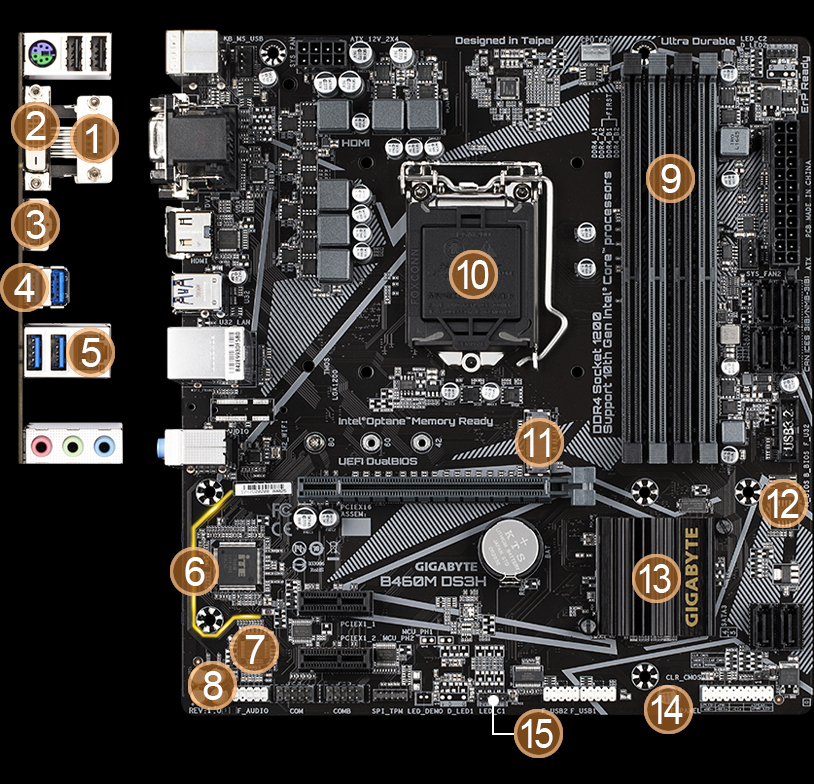 Gigabyte b460m ds3h обзор