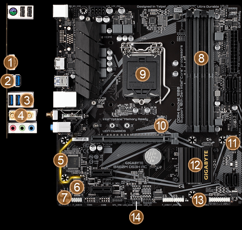 Gigabyte b460m ds3h обзор