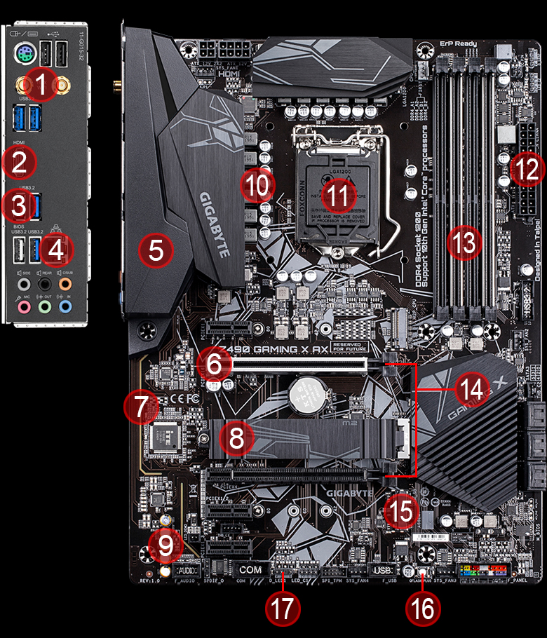 B660m gaming x ax