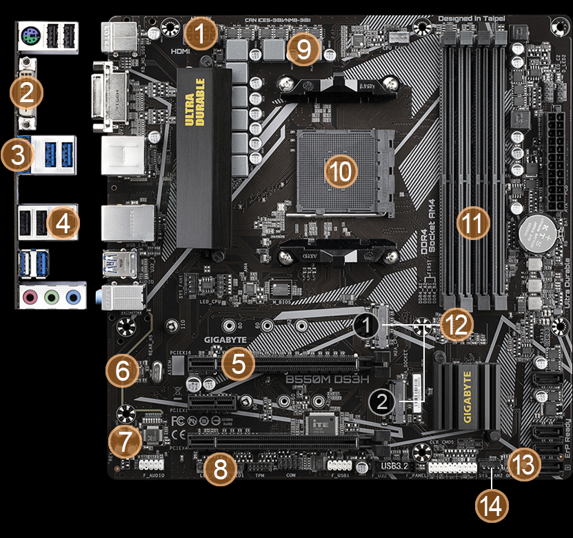 B550M DS3H (rev. 1.0) Motherboard GIGABYTE Global