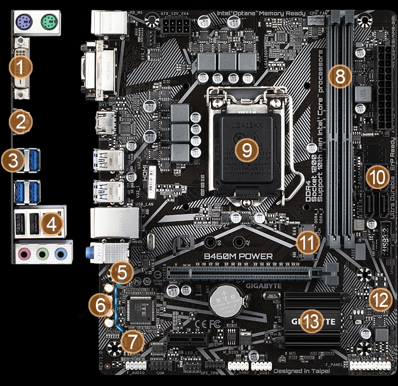 B460m ds3h. Gigabyte b460. Gigabyte b460m AORUS Pro.