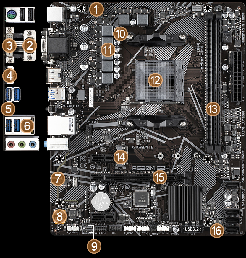 A520M S2H (rev. 1.x) Key Features | Motherboard - GIGABYTE U.S.A.