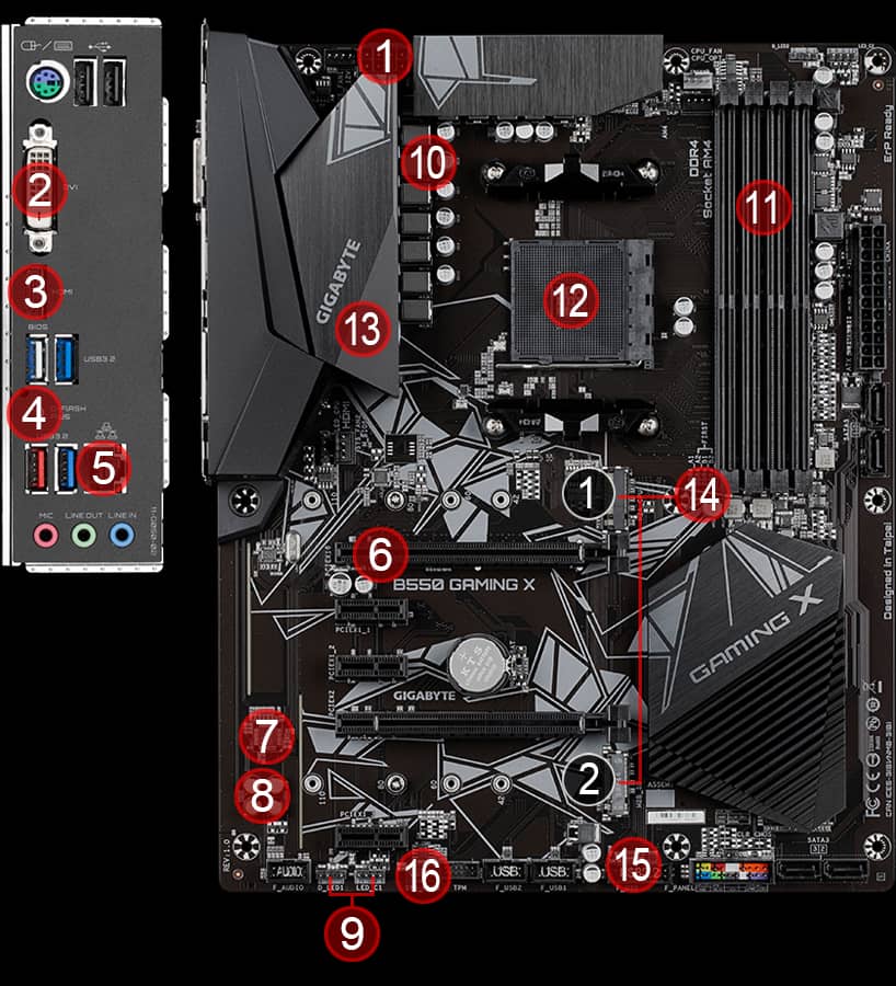 Gigabyte B550 Gaming X - Full ATX Motherboard Unboxing and Review 