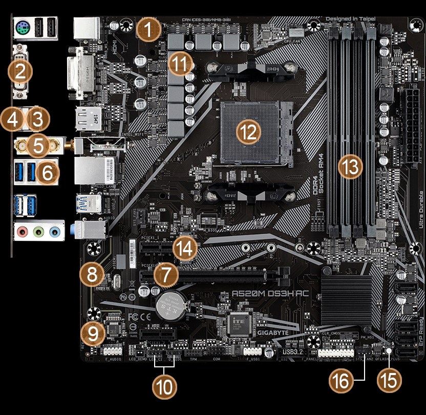 Gigabyte a520m s2h. Материнская плата a520m. Материнская плата Gigabyte a520m h. Am520 Gigabyte материнская плата. Gigabyte am4 a520 ds3h.