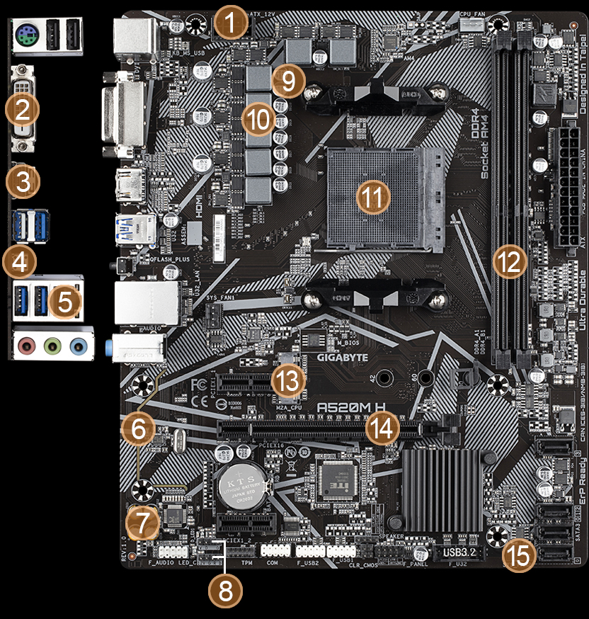 Motherboard Gigabyte A520M H AM4 M.2 PCIe 3.0 AMD Ryzen Full