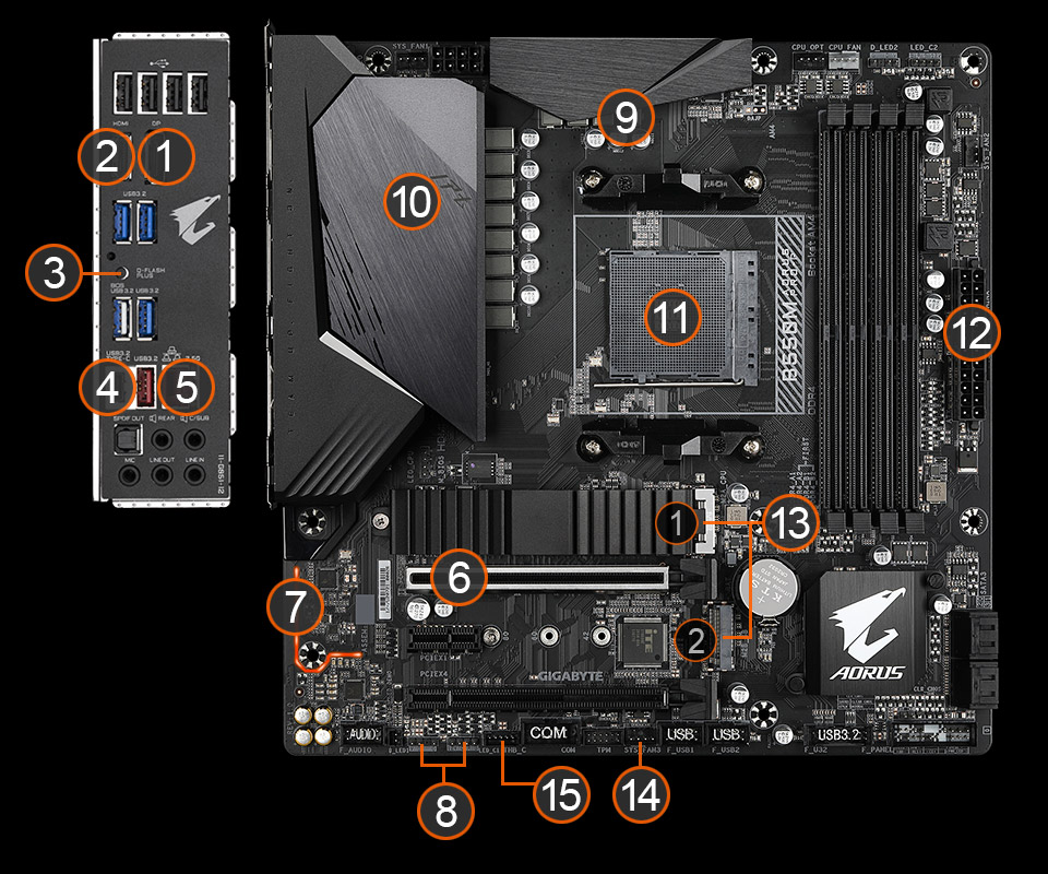  ASUS TUF GAMING B550M-PLUS WiFi II AMD AM4 (3rd Gen Ryzen)  microATX motherboard (PCIe 4.0, WiFi 6 2.5Gb LAN, BIOS FlashBack, HDMI 2.1,  USB 3.2 Gen 2, Addressable Gen 2 RGB
