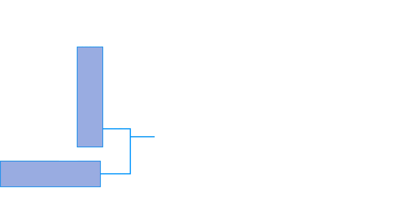 WRX80-SU8-IPMI (rev. 1.0) Key Features | Motherboard - GIGABYTE Global