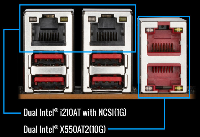 WRX80-SU8-IPMI (rev. 1.0) Key Features | Motherboard - GIGABYTE Global