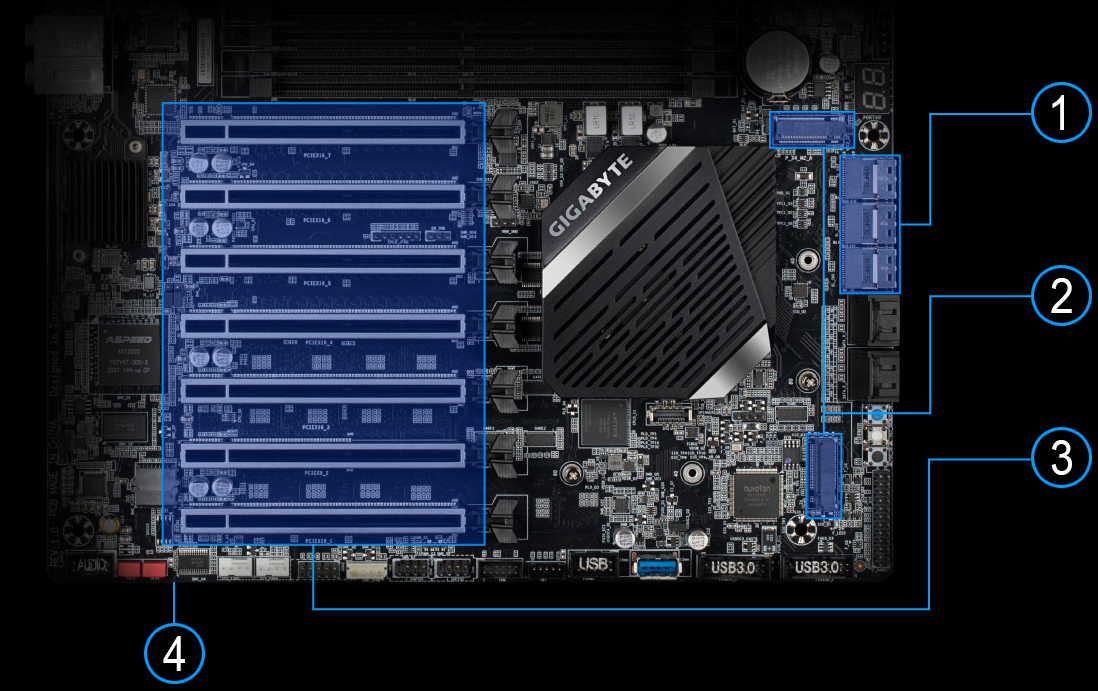 WRX80-SU8-IPMI (rev. 1.0) Key Features | Motherboard - GIGABYTE Global