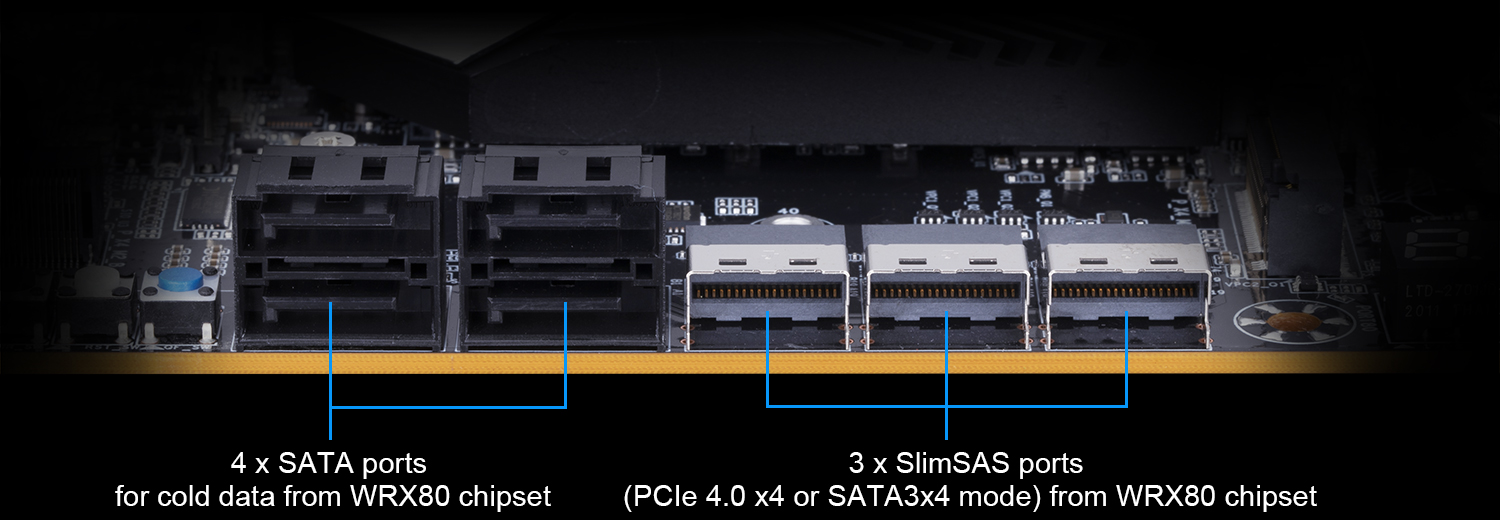 WRX80-SU8-IPMI (rev. 1.0) Key Features | Motherboard - GIGABYTE Global