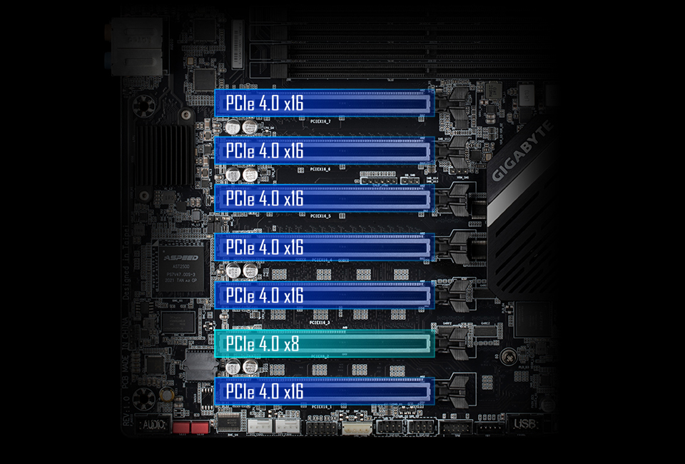 WRX80-SU8-IPMI (rev. 1.0) Key Features | Motherboard - GIGABYTE Global