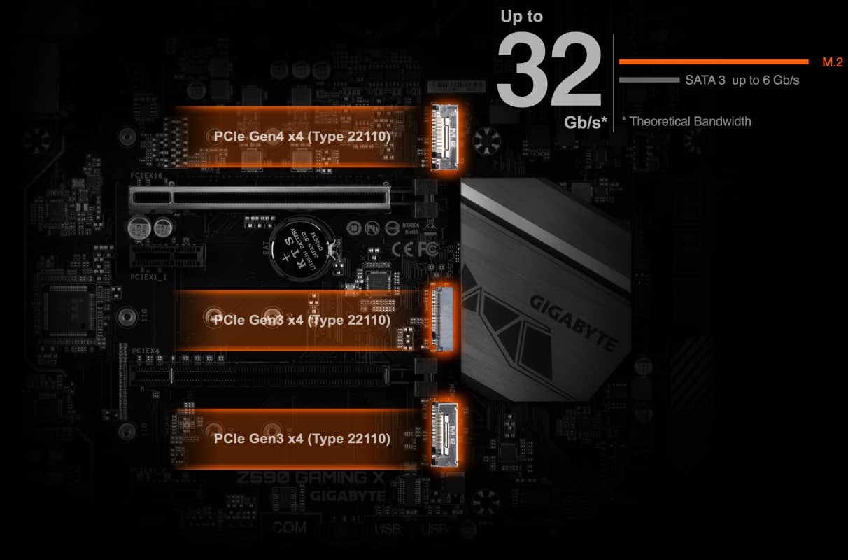 Z590 GAMING X (rev. 1.x) Key Features