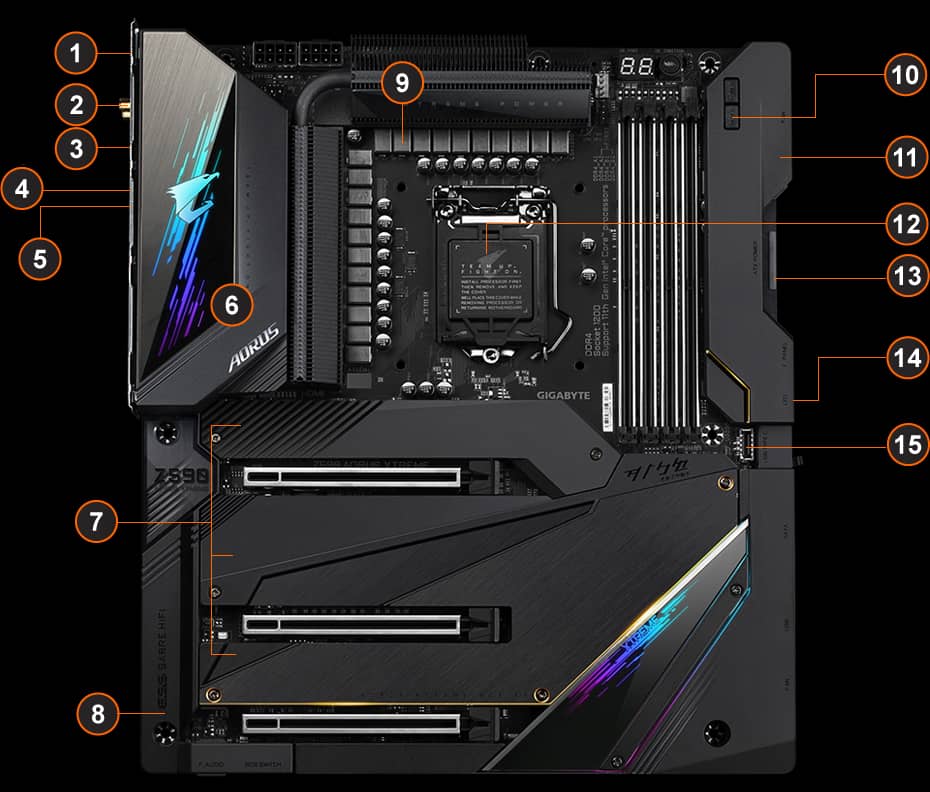 Z AORUS XTREME Rev Key Features Motherboard GIGABYTE Global