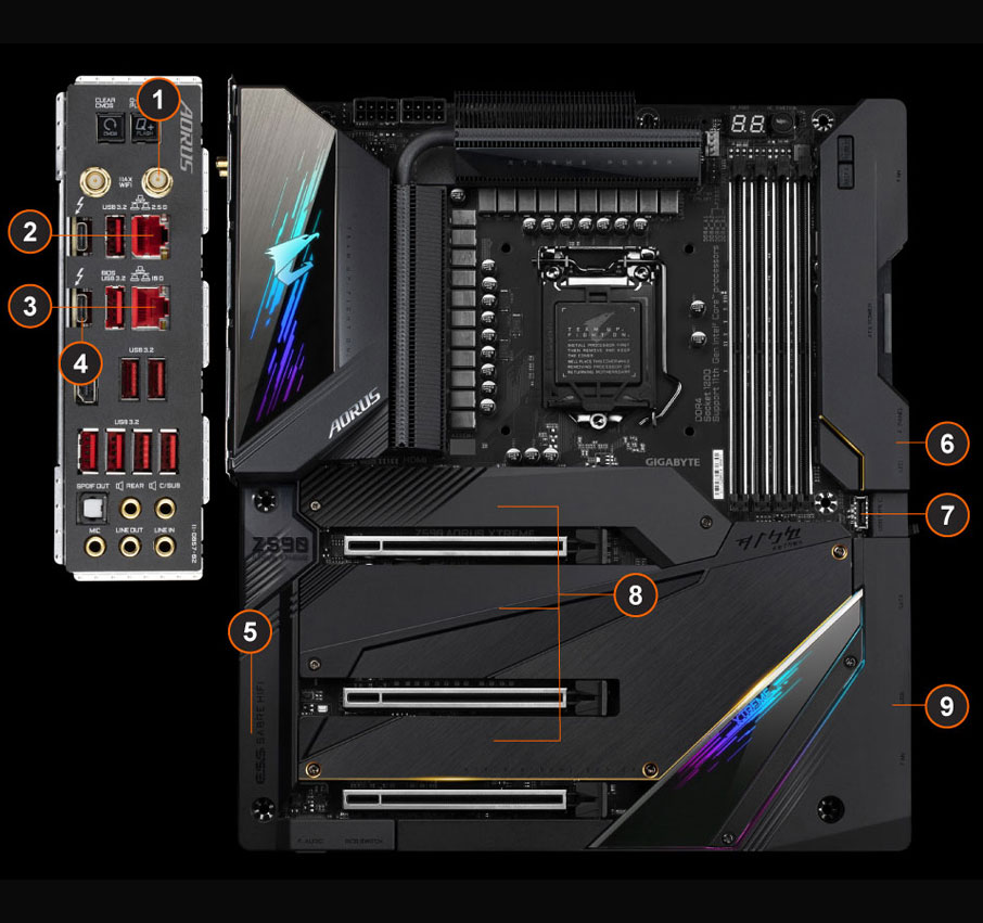 Z590 AORUS XTREME (rev. 1.0) 主な特徴 | マザーボード - GIGABYTE Japan