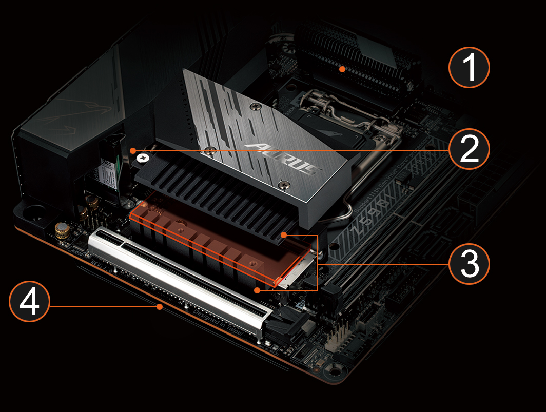 Z590I AORUS ULTRA (rev. 1.0) Key Features | Motherboard - GIGABYTE Global