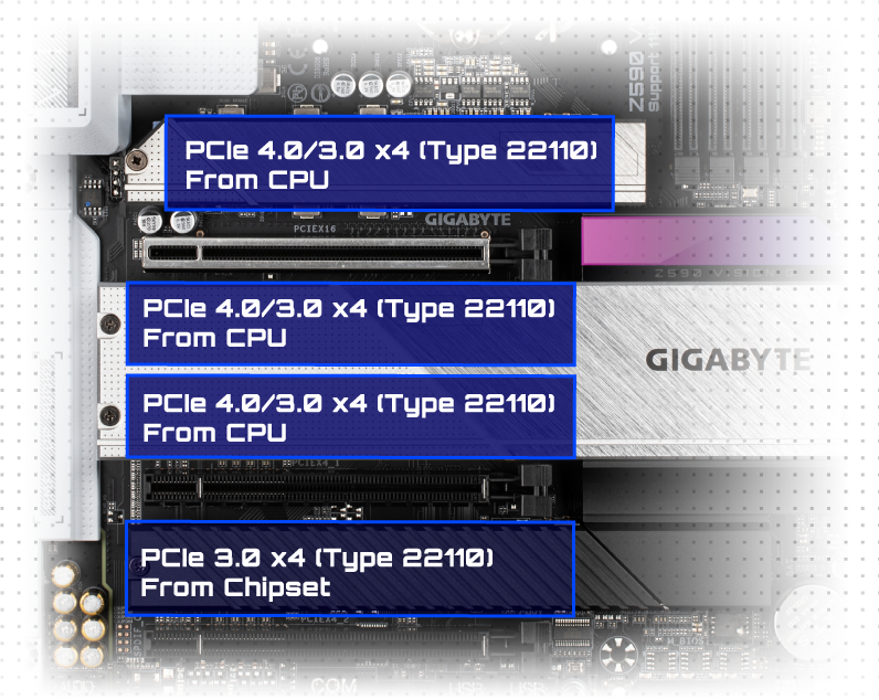 GIGABYTE Z590 VISION G LGA 1200 Intel Z590 ATX Motherboard with 4 x M.2,  PCIe 4.0, USB 3.2 Gen2X2 Type-C, 2.5GbE LAN 