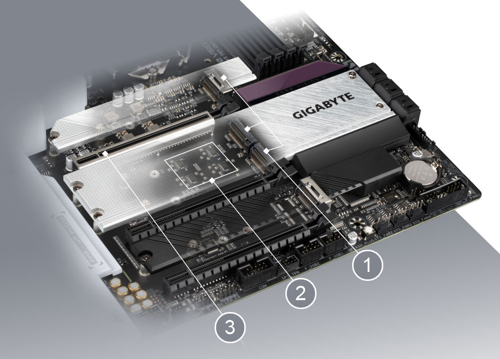 Z590 VISION G (rev. 1.0) Key Features | Motherboard - GIGABYTE Global
