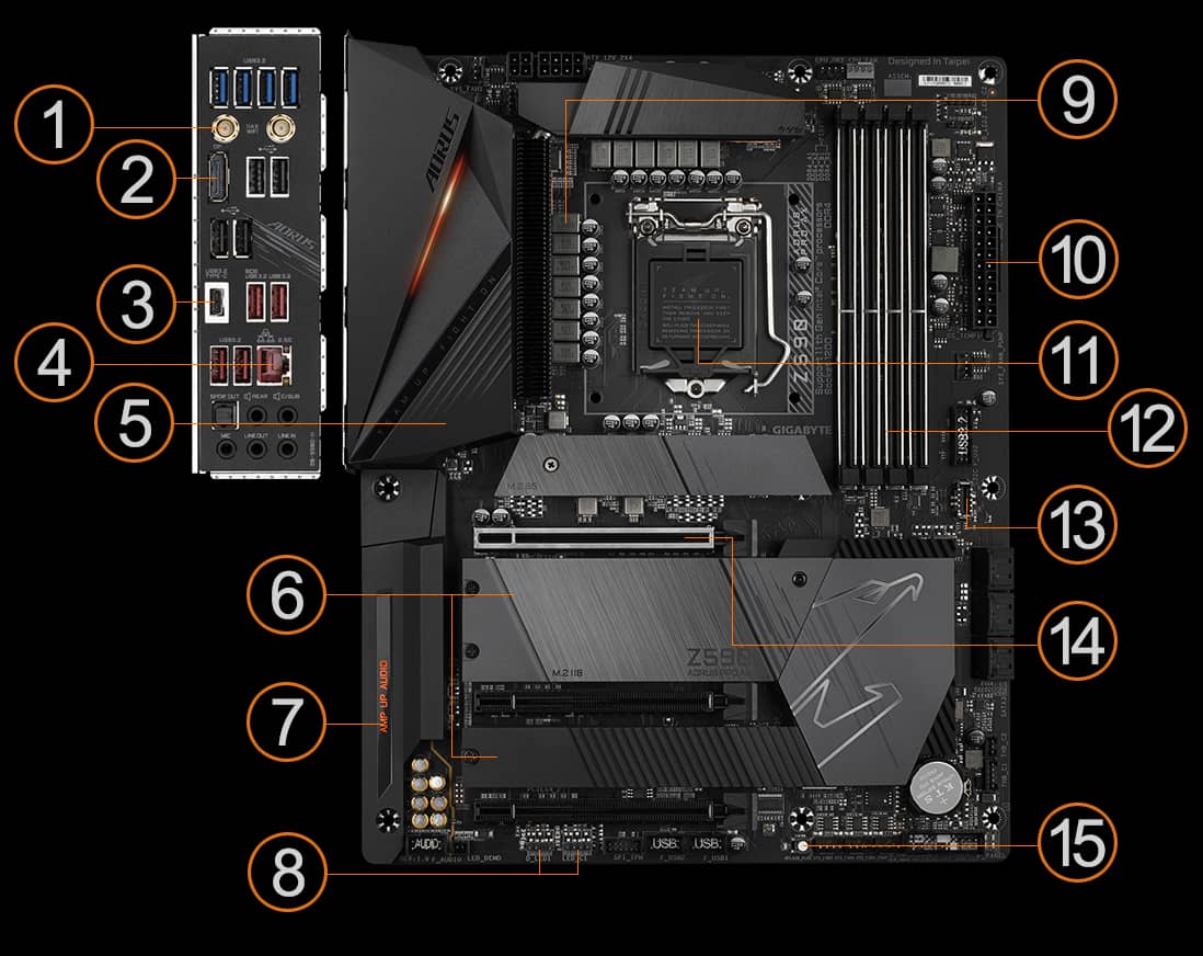 Z590 AORUS PRO AX (rev. 1.0) 主な特徴 | マザーボード - GIGABYTE Japan