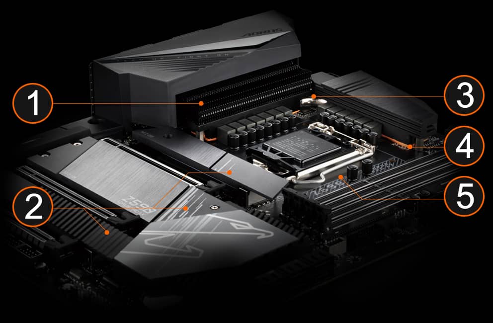 Z590 AORUS PRO AX (rev. 1.0) Key Features | Motherboard - GIGABYTE