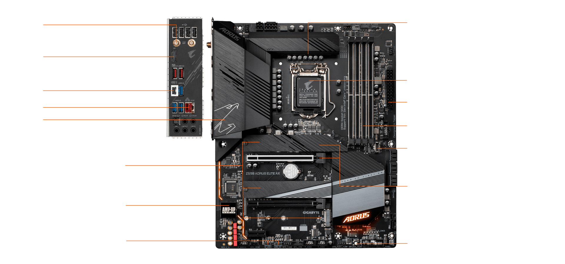 Z590 AORUS ELITE AX (rev. 1.0) Key Features | Motherboard