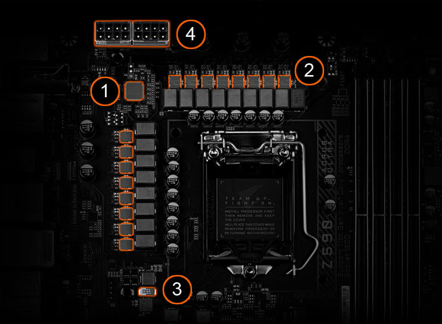 Z590 AORUS ULTRA｜AORUS - GIGABYTE Global