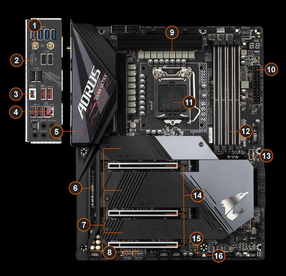 Z590 AORUS ULTRA (rev. 1.0) Key Features | Motherboard - GIGABYTE Global