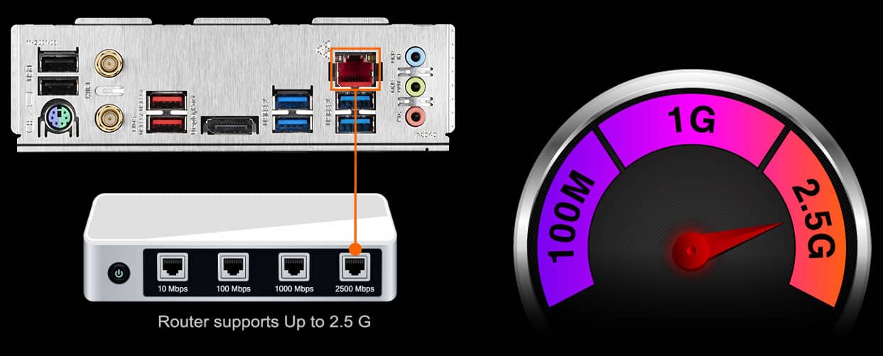 Z590 UD AC (rev. 1.x) Key Features | Motherboard - GIGABYTE