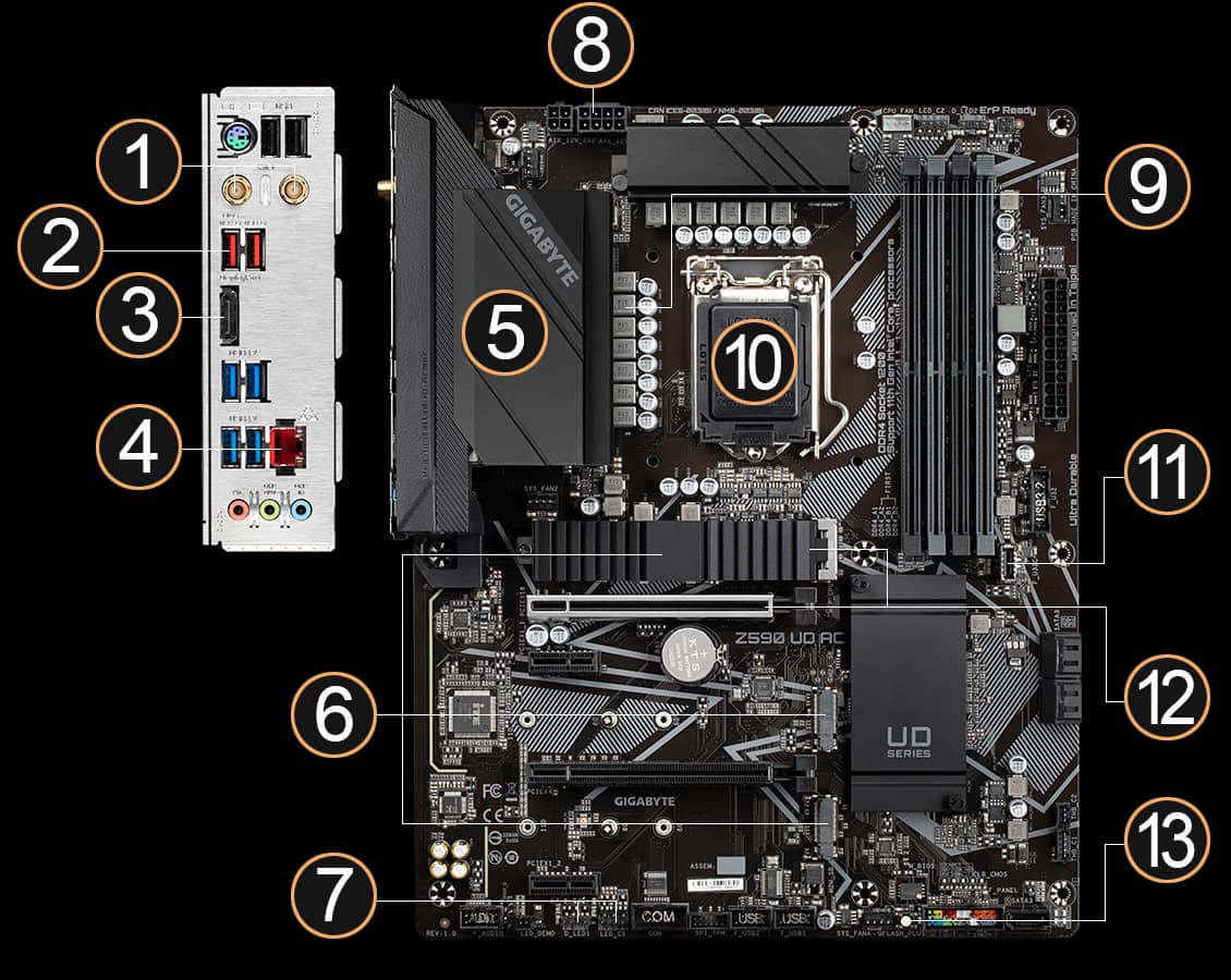 Z590 UD AC (rev. 1.x) Key Features | Motherboard - GIGABYTE