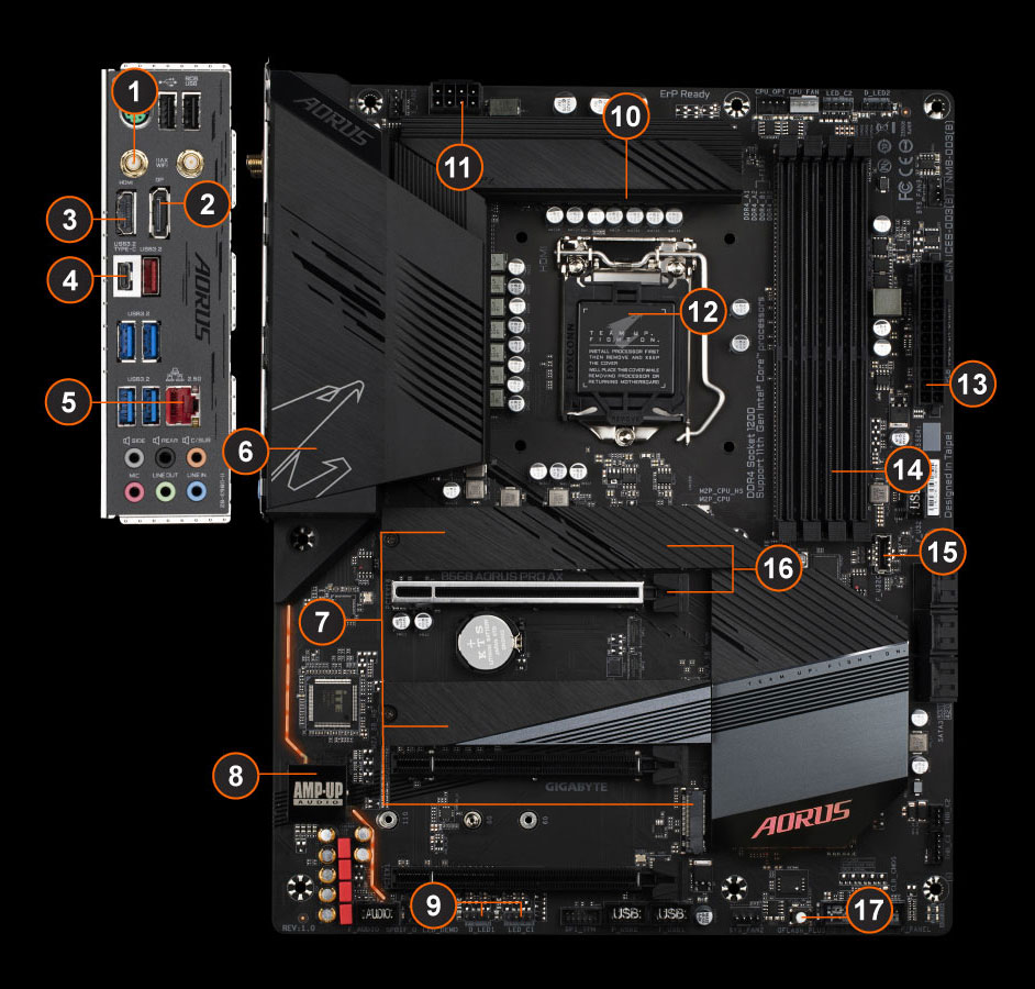 B560 AORUS PRO AX (rev. 1.0) 主な特徴 | マザーボード - GIGABYTE Japan