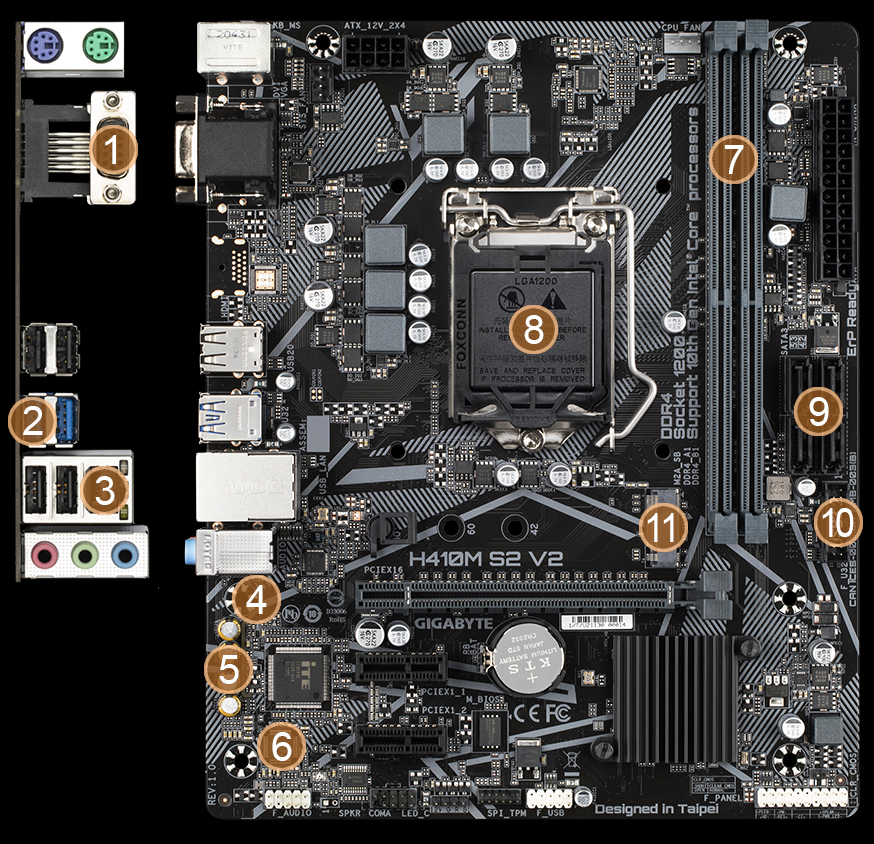 Gigabyte h410m s2h v2 настройка биос