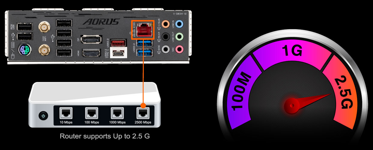 B560M AORUS PRO AX (rev. 1.x) Key Features | Motherboard