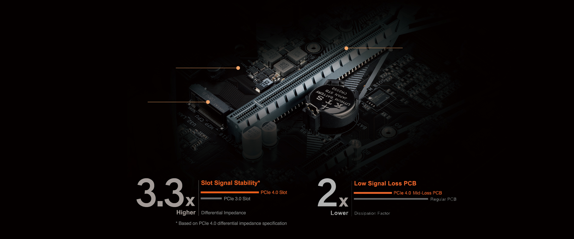 B560M DS3H AC (rev. 1.x) Key Features | Motherboard - GIGABYTE Global