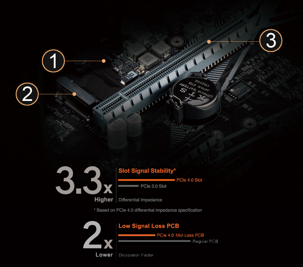 asus driver download 802.11ac 1200