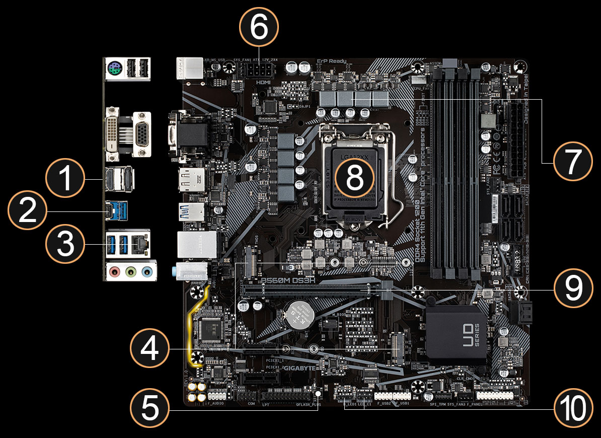 Intel b560 материнская плата. Gigabyte b560m ds3h. Материнская плата Gigabyte b560m ds3h. B560m ds3h AC. Gigabyte b365m ds3h.