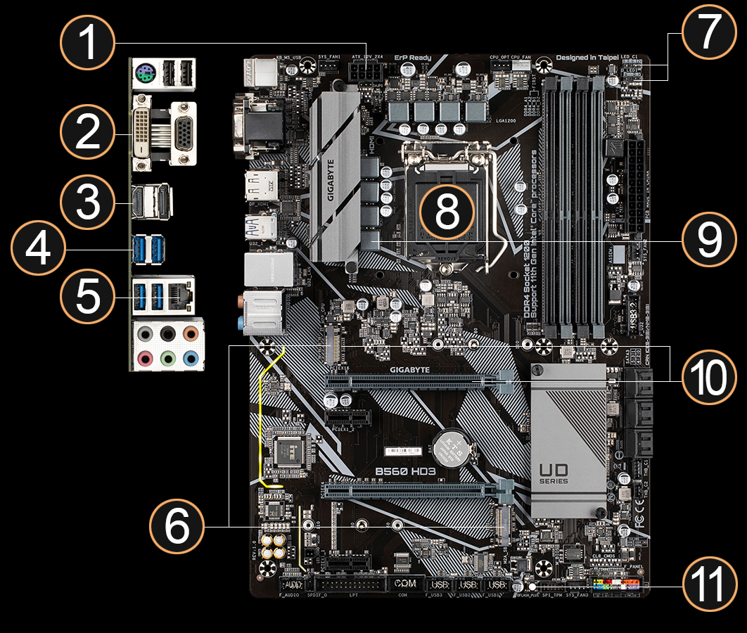 dual monitors on gigabyte ultra durable motherboard