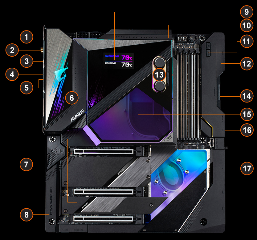 Z590 AORUS XTREME WATERFORCE (rev. 1.0) 主な特徴 | マザーボード