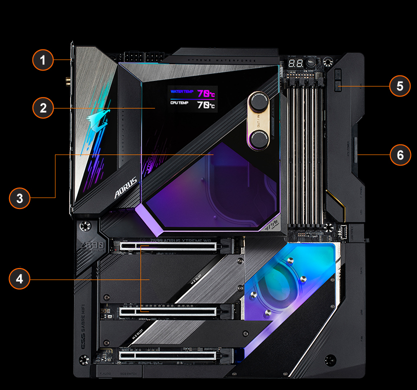 Z590 AORUS XTREME WATERFORCE (rev. 1.0) 主な特徴 | マザーボード