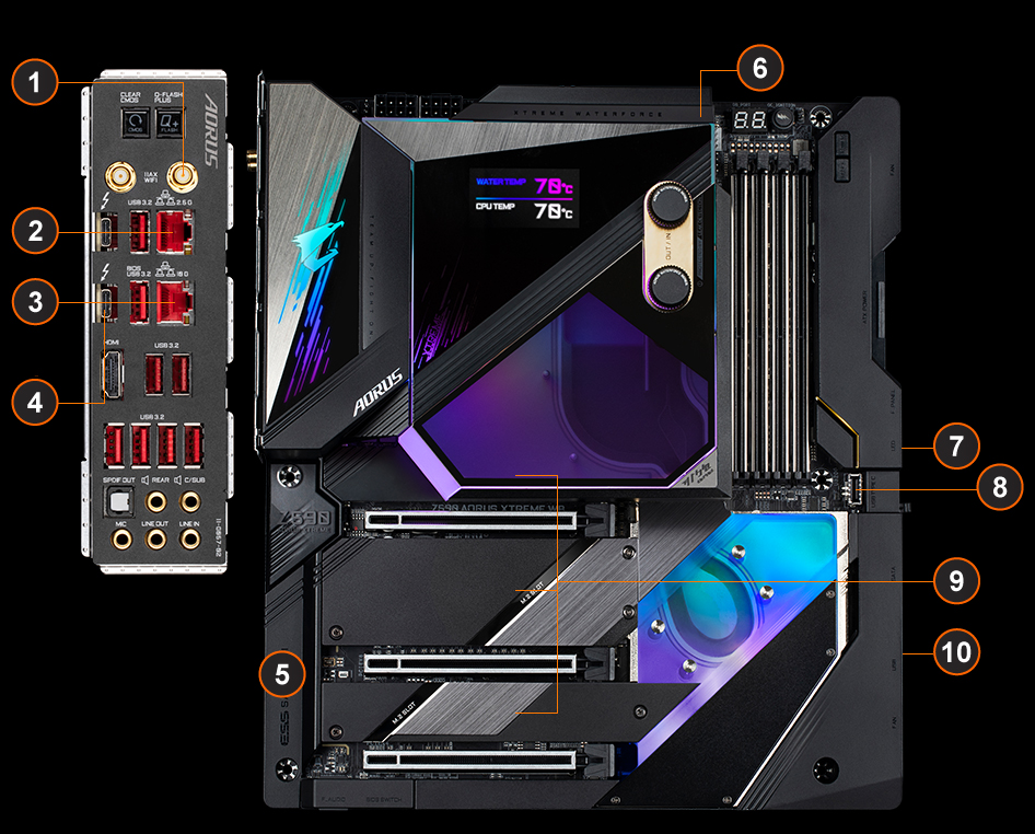 Z590 AORUS XTREME WATERFORCE (rev. 1.0) 主な特徴 | マザーボード ...