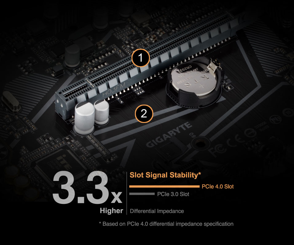 Placa Mãe Gigabyte para Intel LGA 1200 H510M H V2 Ultra Durable 2xDDR4 mATX